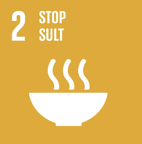 Stop Sult